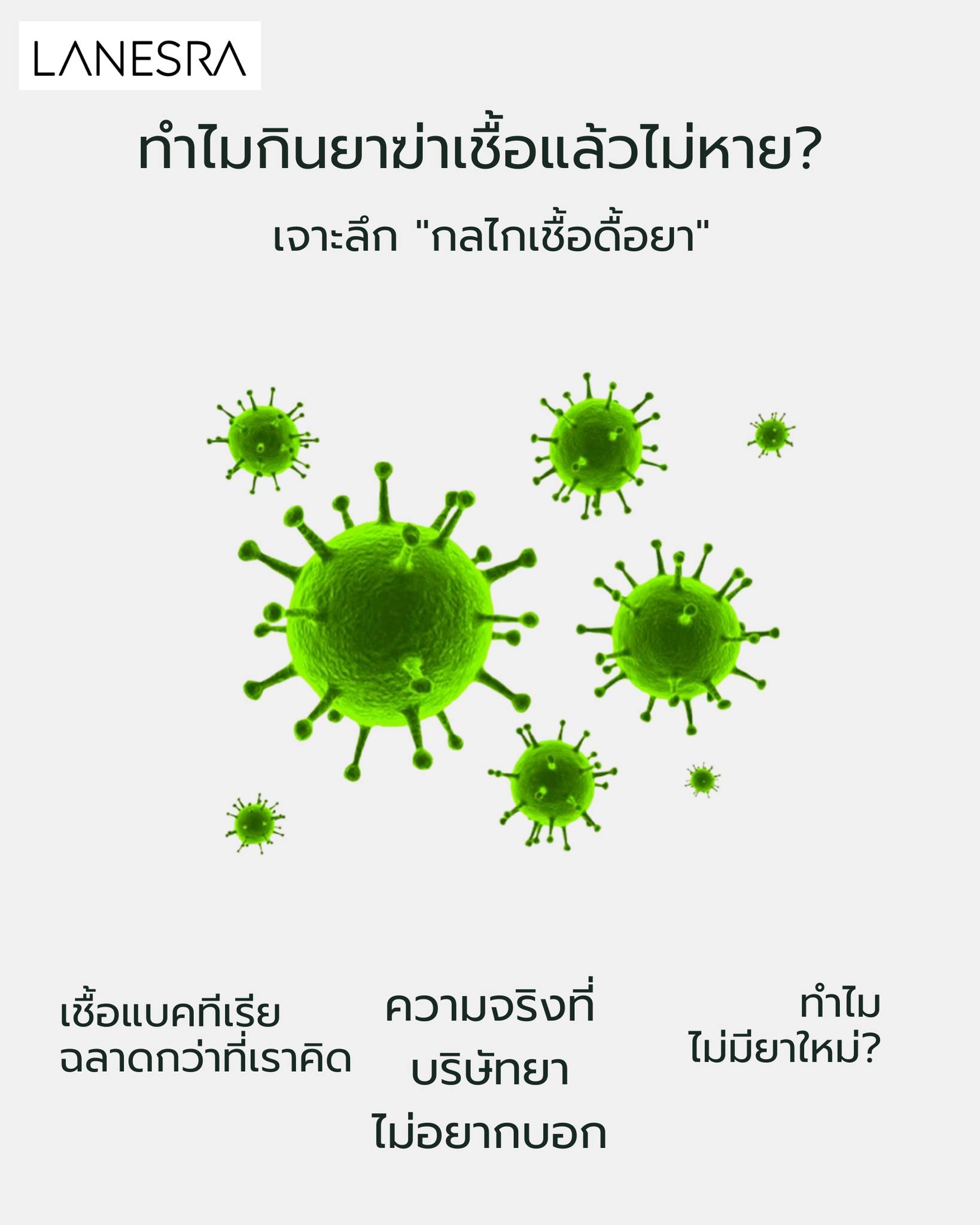 ทำไมกินยาฆ่าเชื้อแล้วไม่หาย? เจาะลึก “กลไกเชื้อดื้อยา” และความจริงที่บริษัทยาไม่อยากบอกคุณ