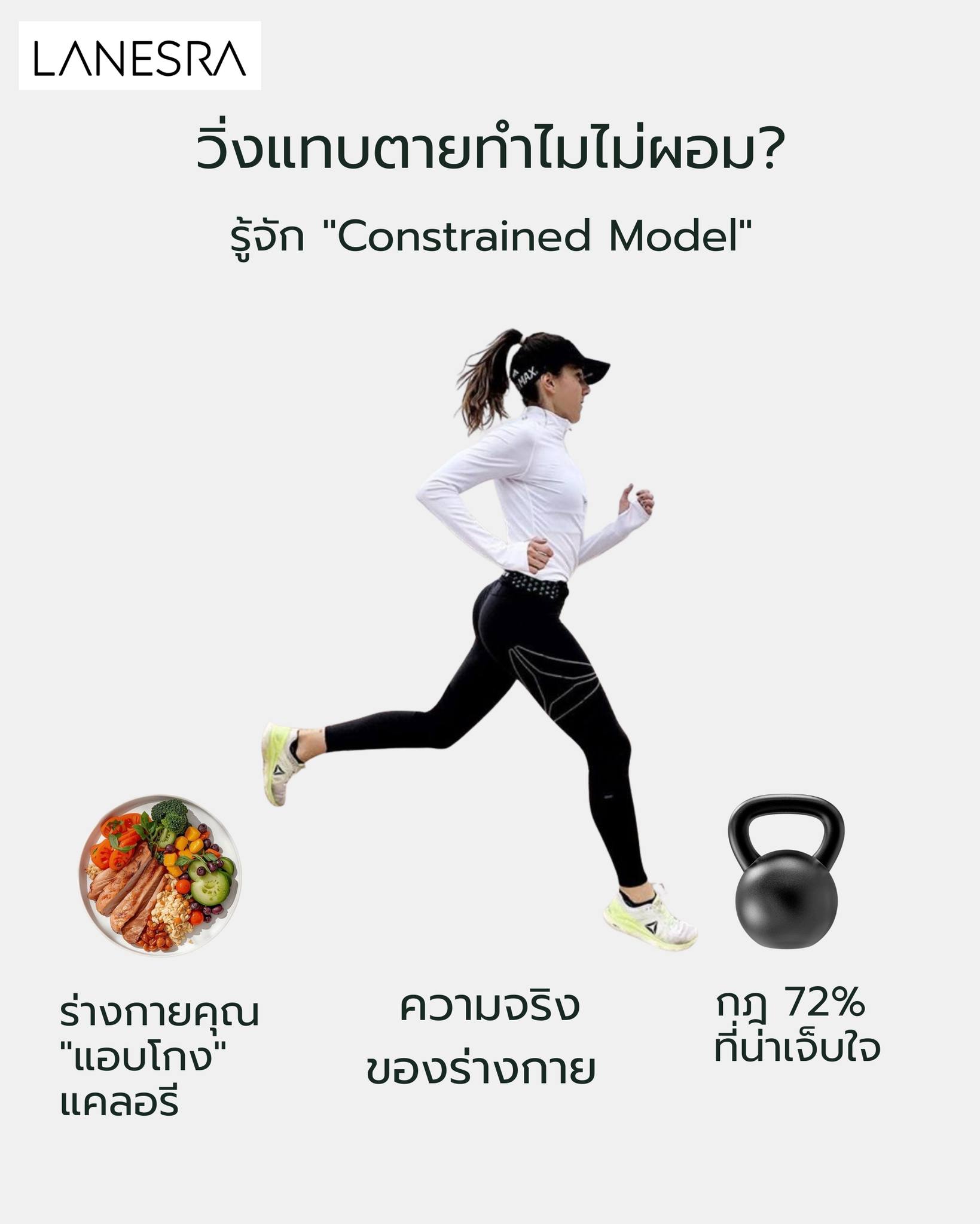 วิ่งแทบตายทำไมไม่ผอม? รู้จัก “Constrained Model” ทฤษฎีใหม่ที่บอกว่าร่างกายคุณ “แอบโกง” แคลอรี