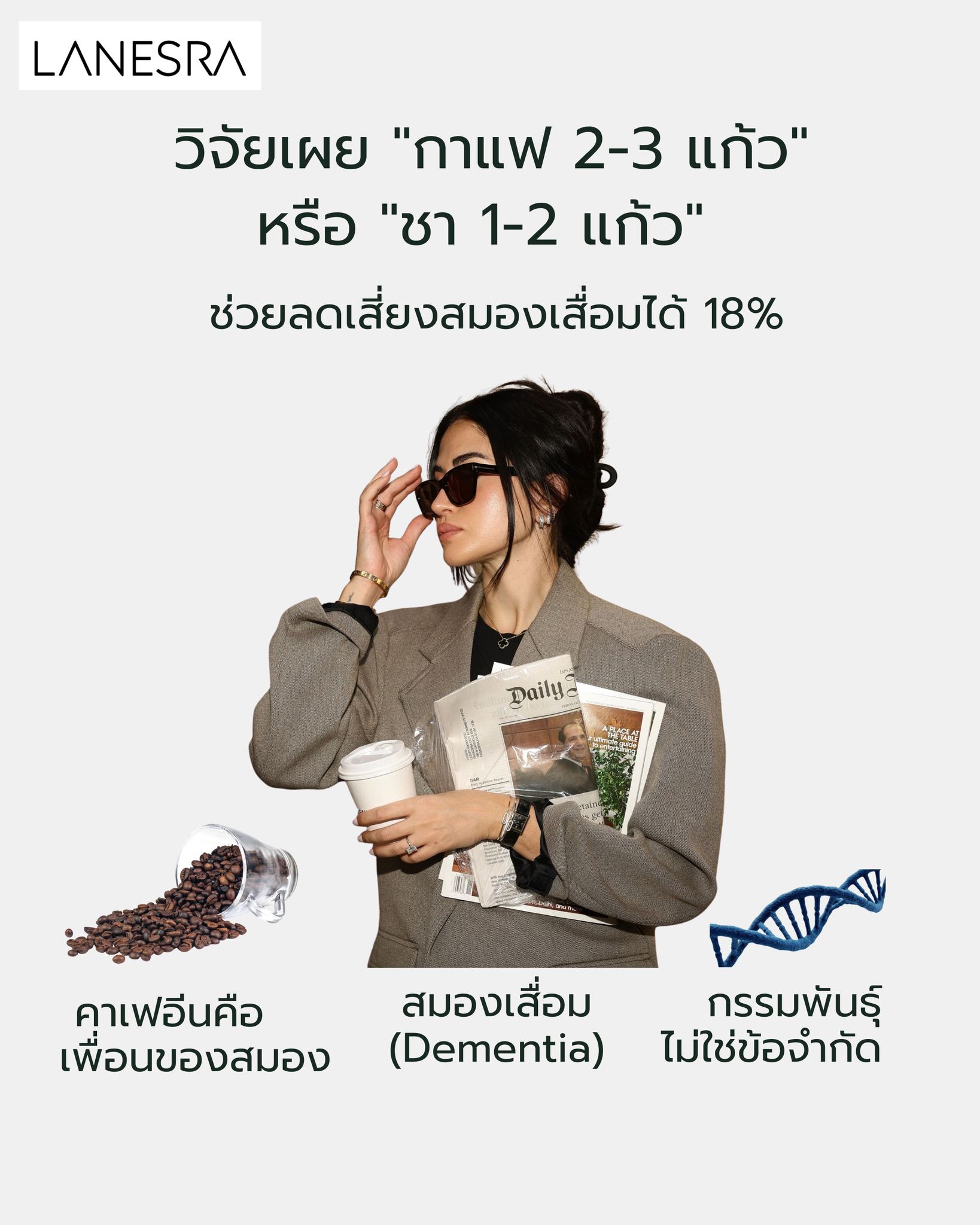 วิจัยเผย “กาแฟ 2-3 แก้ว” หรือ “ชา 1-2 แก้ว” ช่วยลดเสี่ยงสมองเสื่อมได้ 18%